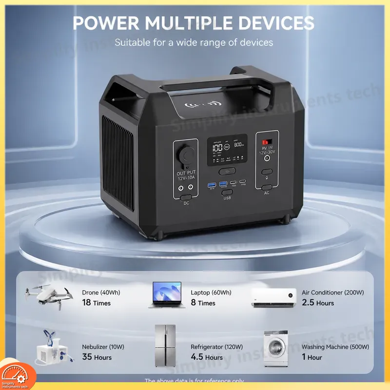 Solar Emergency Charger - Estação de Energia Portátil 1200W, Gerador