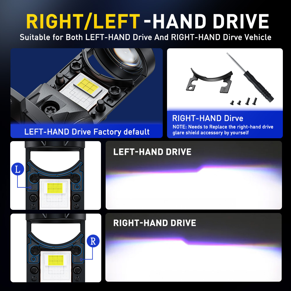 AUXITO 2 Pcs Turbo H4 Led Canb - Compass Lensatic avaliação e preço